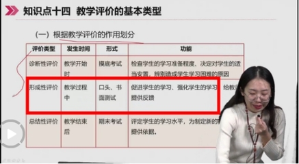 临考速成班:2019下半年中学教师资格教育知识真题考点覆盖率80%